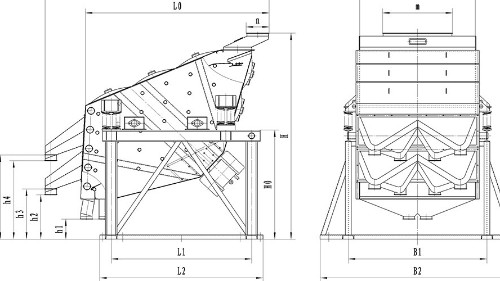 概率篩結(jié)構(gòu)圖、工作原理及型號參數(shù)